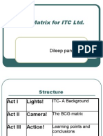 BCG Matrix For ITC Ltd.