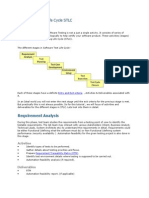 Software Testing Life Cycle STLC