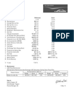 04 CO2 Production Report