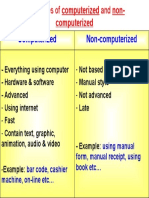 Computerized & Non-Computerized-Ict