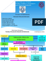 Atención CLínica de Enfermería - Exposición