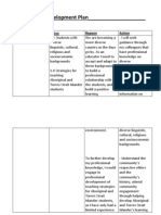 Professional Development Plan