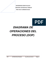 Dop Dap Dam Bimanual1 Corregido