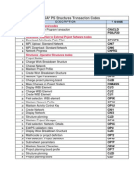 SAP PS Transaction Codes