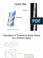 Single Crystal Slip: Adapted From Fig. 7.9, Callister 7e