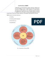 Assignment - Functions of HRM