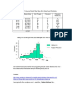 Distribusi Frekuensi Relatif Nilai Ujian Akhir Mata Kuliah Statistika