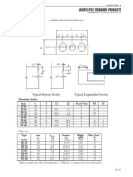 AASHTO BEAMS Standard Dimentions