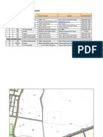 Sanford Street EIS: Sandford Street Extension - Land User Contacts Oct 09-Scopi