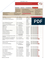 Nptel Phase 2 - Courses