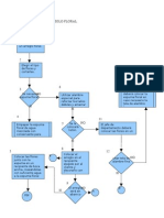 Elaborar Un Arreglo Floral