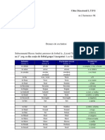 Către Directorul L.T.P.S nr.2 Iarmenco M.: Infinitiv Trecut Participiu Trecut Traducere Verb