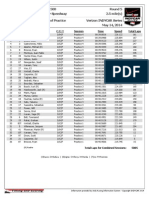 WED Combined INDY 500 Combined M14