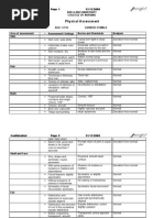 Physical Assessment: Arellano University College of Nursing