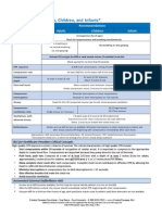 Bls Study Guide