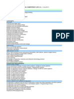 Architecture: Technical Competency List Civil Engineering