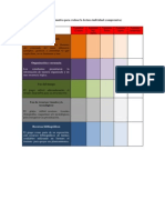 Escalas Estimativas y Lista de Cotejo