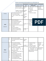 Calendario Comunal Agrofestivo y Civic