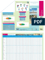 Triptico Itapua PDF