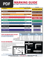 Pipe Marking Guide