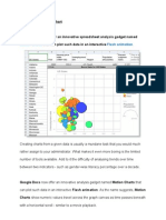 Google Docs Motion Chart