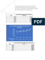 Trabajo Cuentas Nacionales