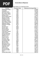 Central Bank of Myanmar: Page 1/ (NB)