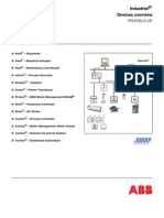 Profibus DP ABB Certified Equipments Overview en