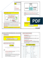 A Level Physics Unit 2 Physics