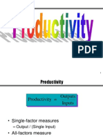 Productivity