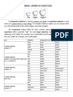 Degree of Adjectives Worksheet For Students