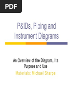 Basic Understanding of P&ID