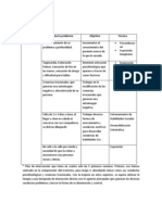 Plan Terapeutico y Sesiones Terapéuticas TODAS