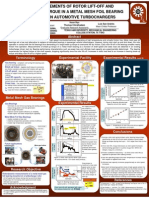 Metal Mesh Bearings