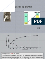 Diagrama de Pareto