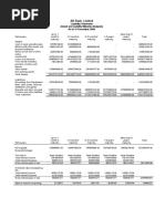 AB Bank Limited