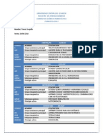 Clasificación Atc - Tomas Suquillo