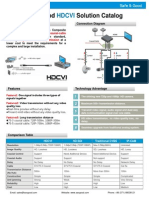 HDCVI Cameras