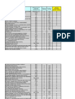 HS Progress Reports