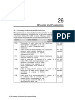 Offences and Prosecution Under Income Tax Act