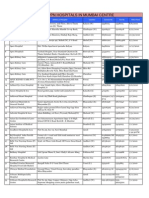 Cashless Hospital List