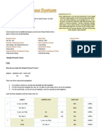 English Tense System