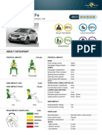 Hyundai Santa Fe EuroNCAP