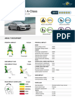 Mercedes A-Class EuroNCAP