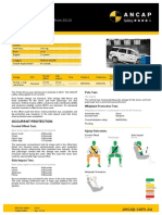 Proton Exora ANCAP