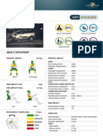 Peugeot 5008 EuroNCAP