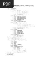 Chart of Account - Manufactur Industry