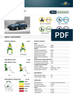 Subaru Forester EuroNCAP PDF