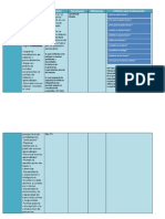 Modalidades de La Enseñanza Situada