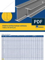 Viga em I Gerdau - Tabela de Bitolas.